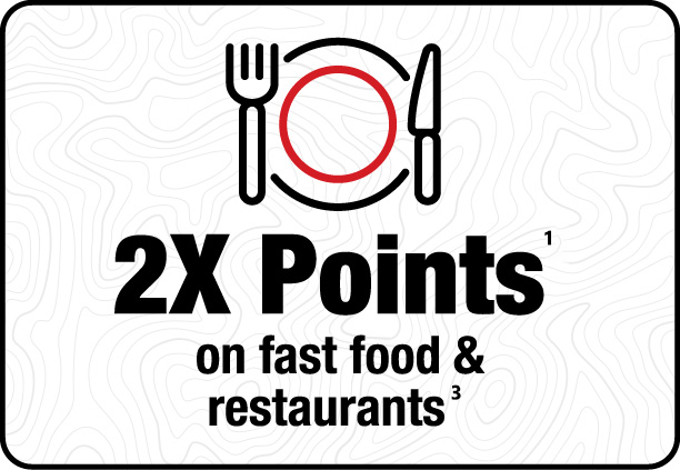2X points on fast food and restaurants