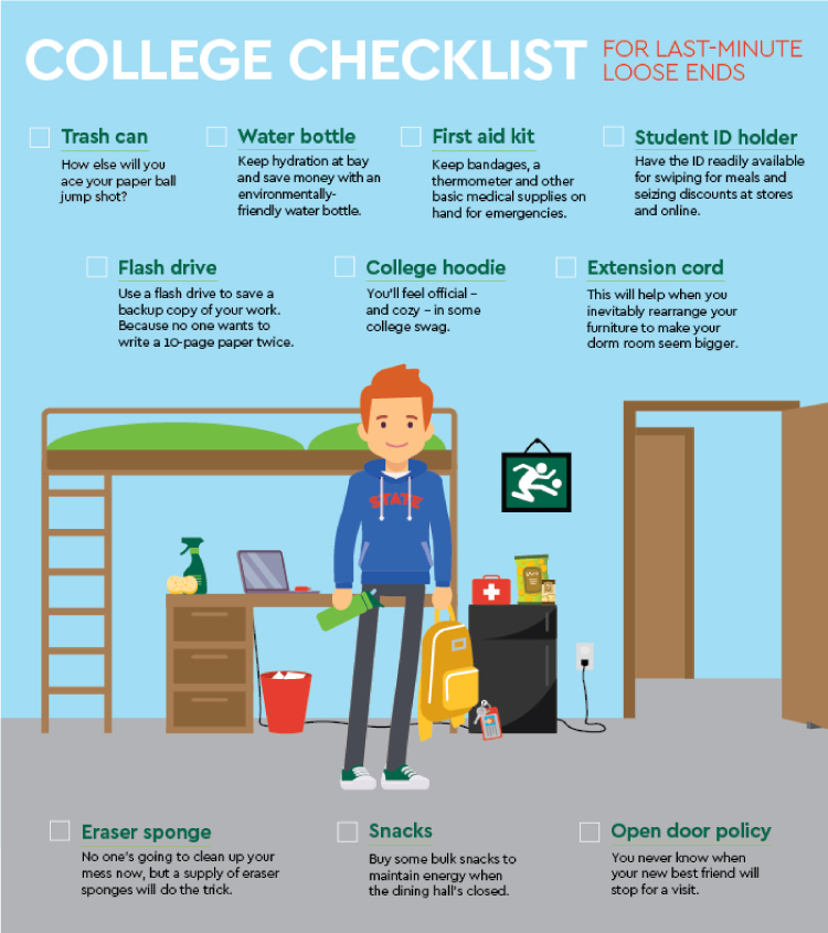 College checklist.