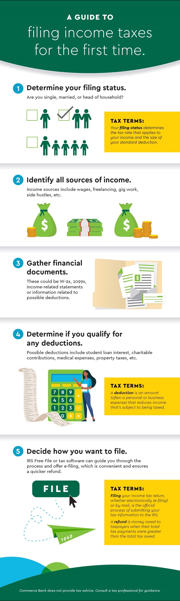 Navigating the tax maze: A guide for filing income taxes for the first ...