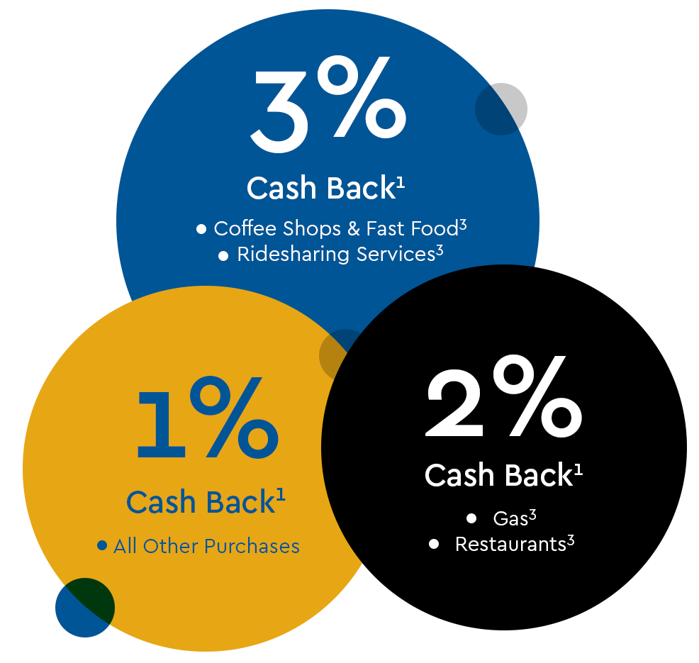 phi kappa phi merchandise